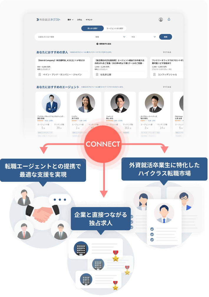 BenefitSP