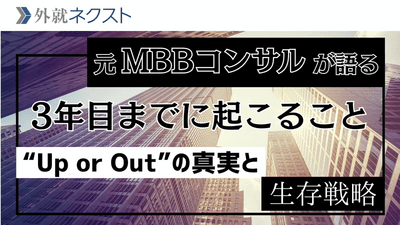 元MBBコンサルが語る戦略ファームの実態｜年収・労働環境・Up or Outの真実