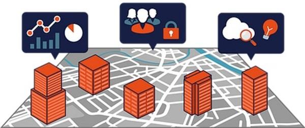 Collaboration for the highest quality