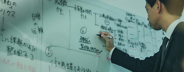 経営に科学を、組織に熱量を、企業に変革を