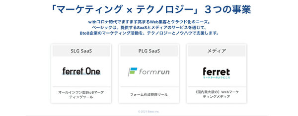 「Webマーケティングを大衆化」し、難解なマーケティングを簡単にする