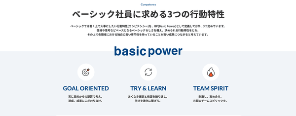 チームとして価値を生み出すために、ゴールから逆算し、試行錯誤し、共闘する